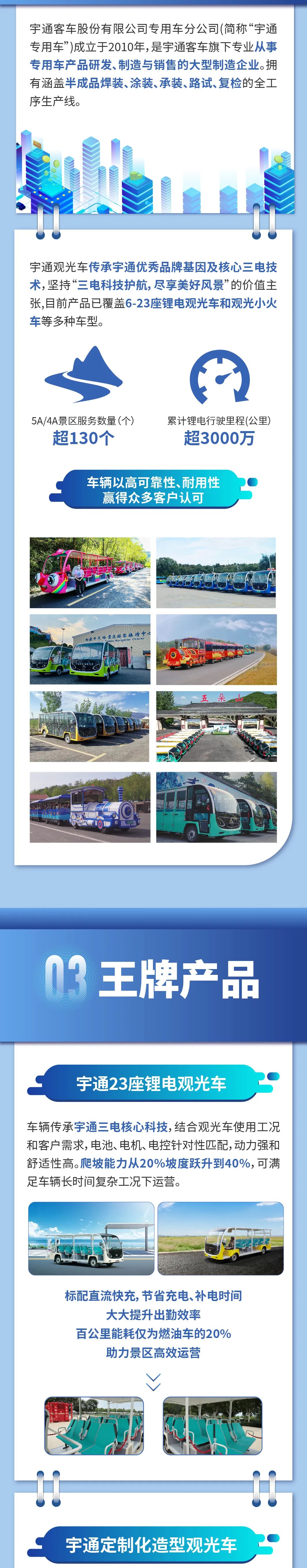 开放合作 携手共赢 | 永利皇宫官网观光车邀您共同探索休闲娱乐新篇章！