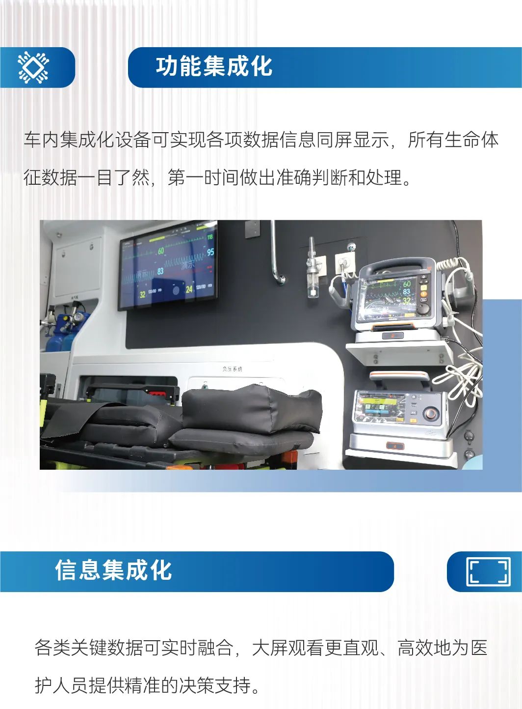 智领未来|永利皇宫官网救护车开启高效急救新篇章！