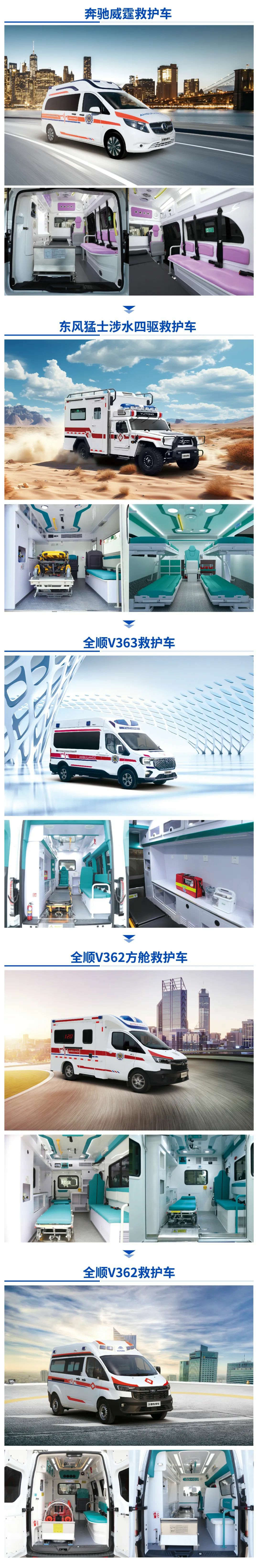 智慧升级 高效急救|第五届急救大会，永利皇宫官网救护车凭实力赢得瞩目！