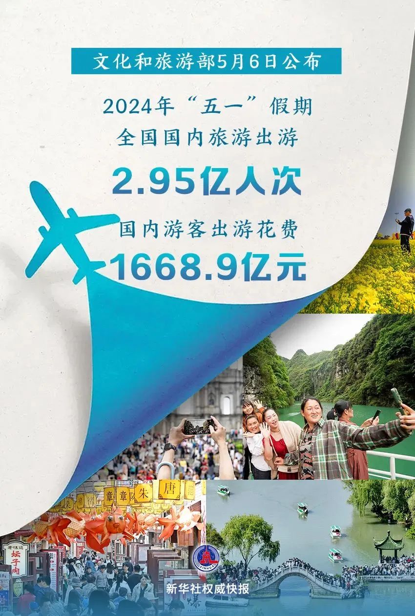 2024年“五一”假期旅游数据出炉，旅游市场呈现新趋势！