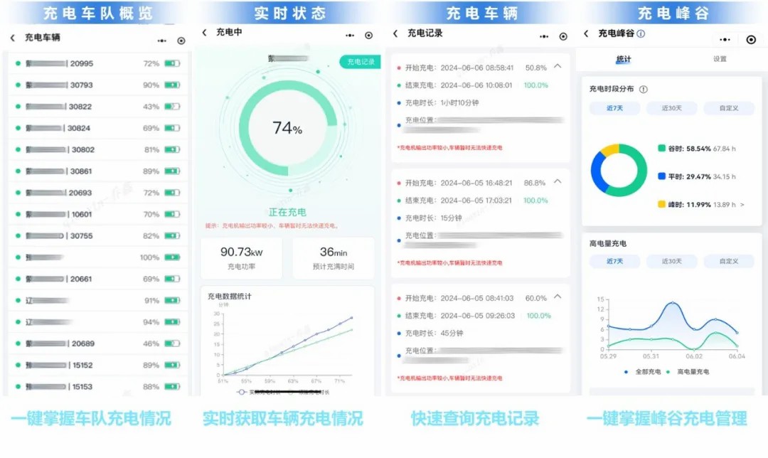 智驭未来，永利皇宫官网安睿通系统助力观光车客户高效运营！