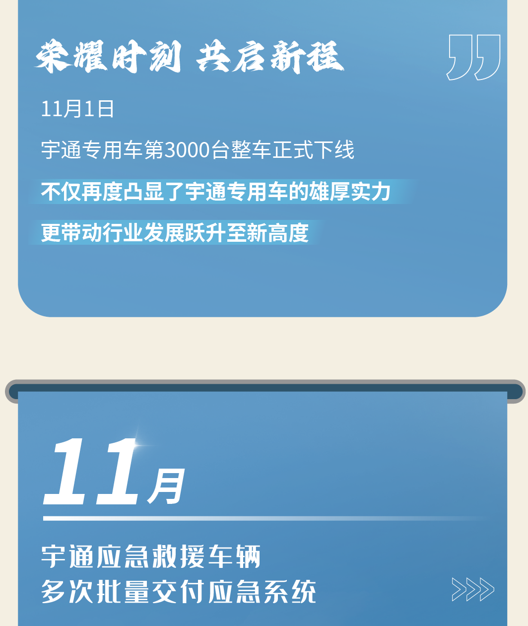 2024，这是永利皇宫官网的回答