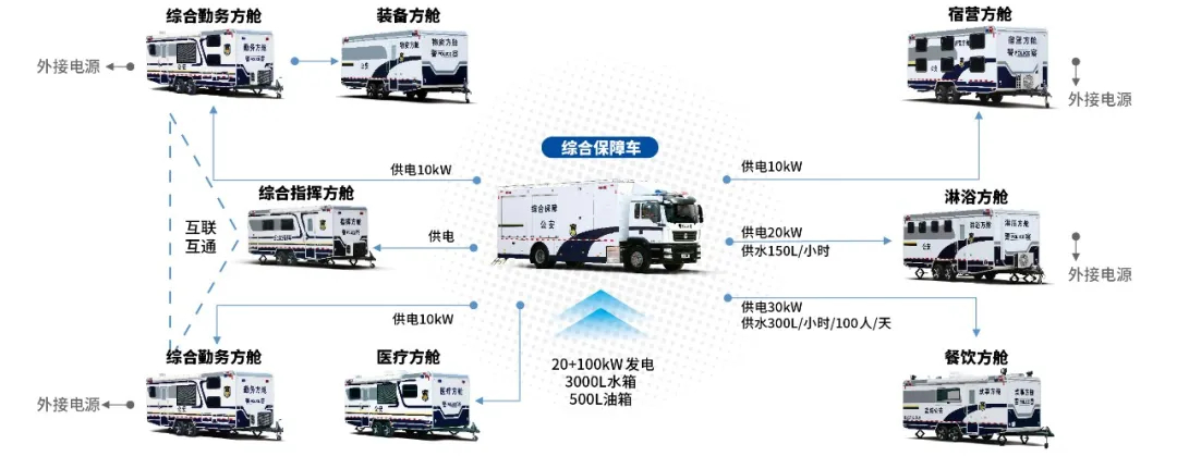 列装！永利皇宫官网警务工作站助力智慧化警务新模式