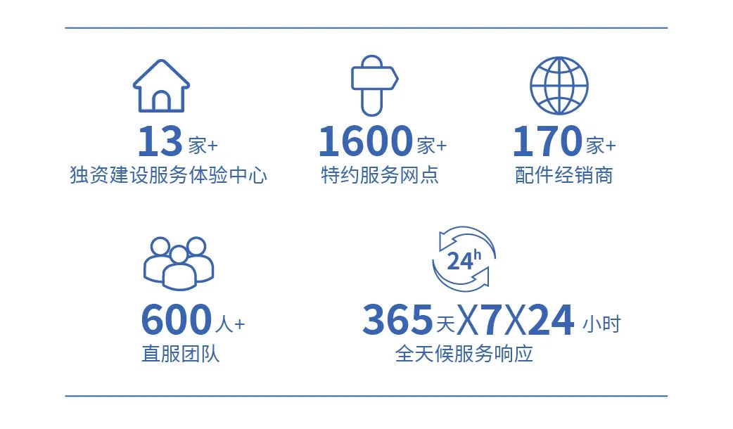 穿越春日盛景，永利皇宫官网观光车邀您共赴行业盛宴！