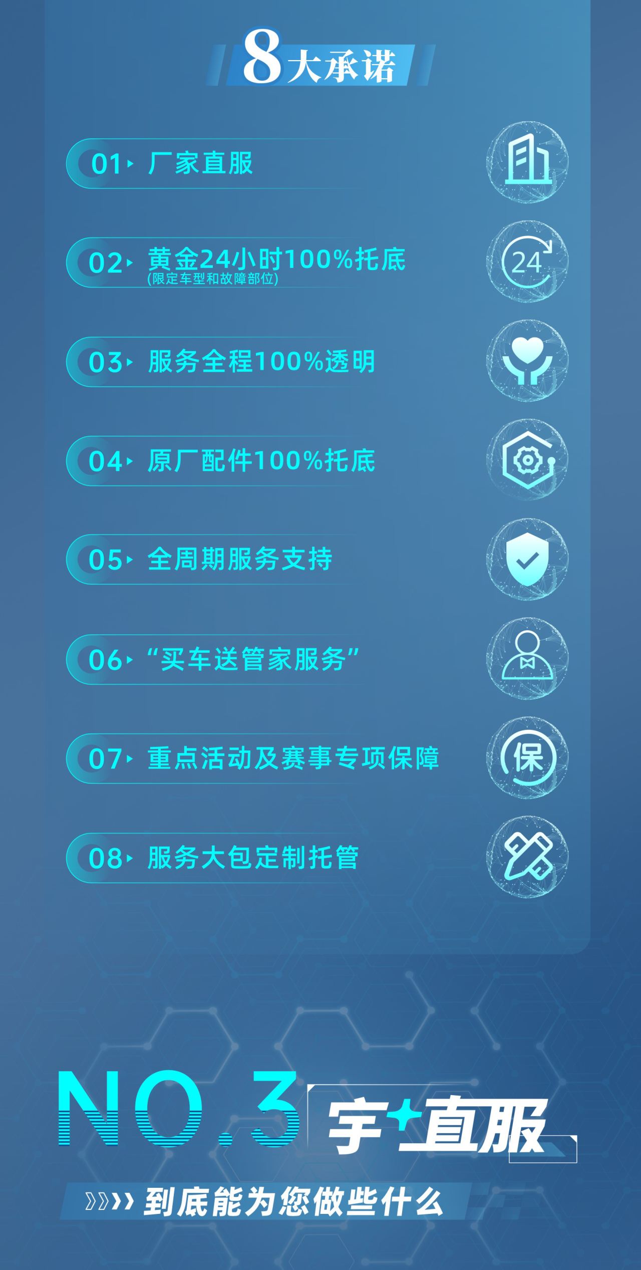 永利皇宫官网专用车售后无忧秘籍解锁：宇+直服让用车更省心