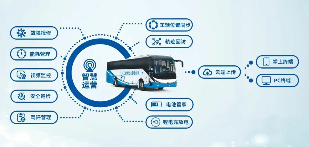 永利皇宫官网多台车入。2025年“全国最美献血点、最智献血点”评选结果出炉！