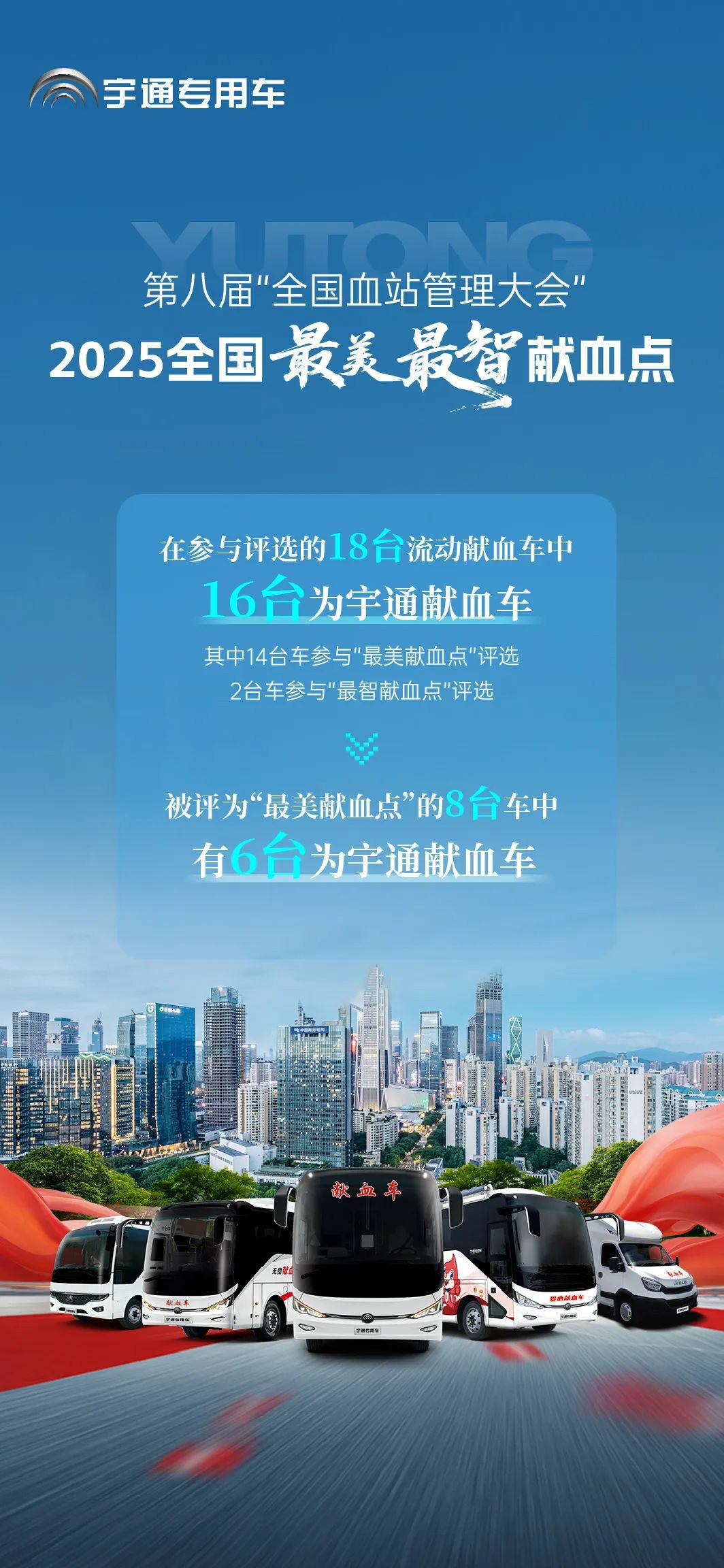 永利皇宫官网多台车入。2025年“全国最美献血点、最智献血点”评选结果出炉！