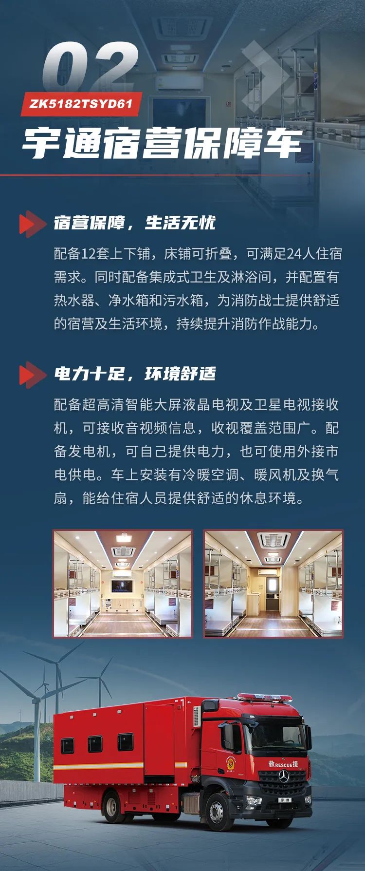 以专业装备守护万家灯火 永利皇宫官网高端系列底盘消防特种车辆