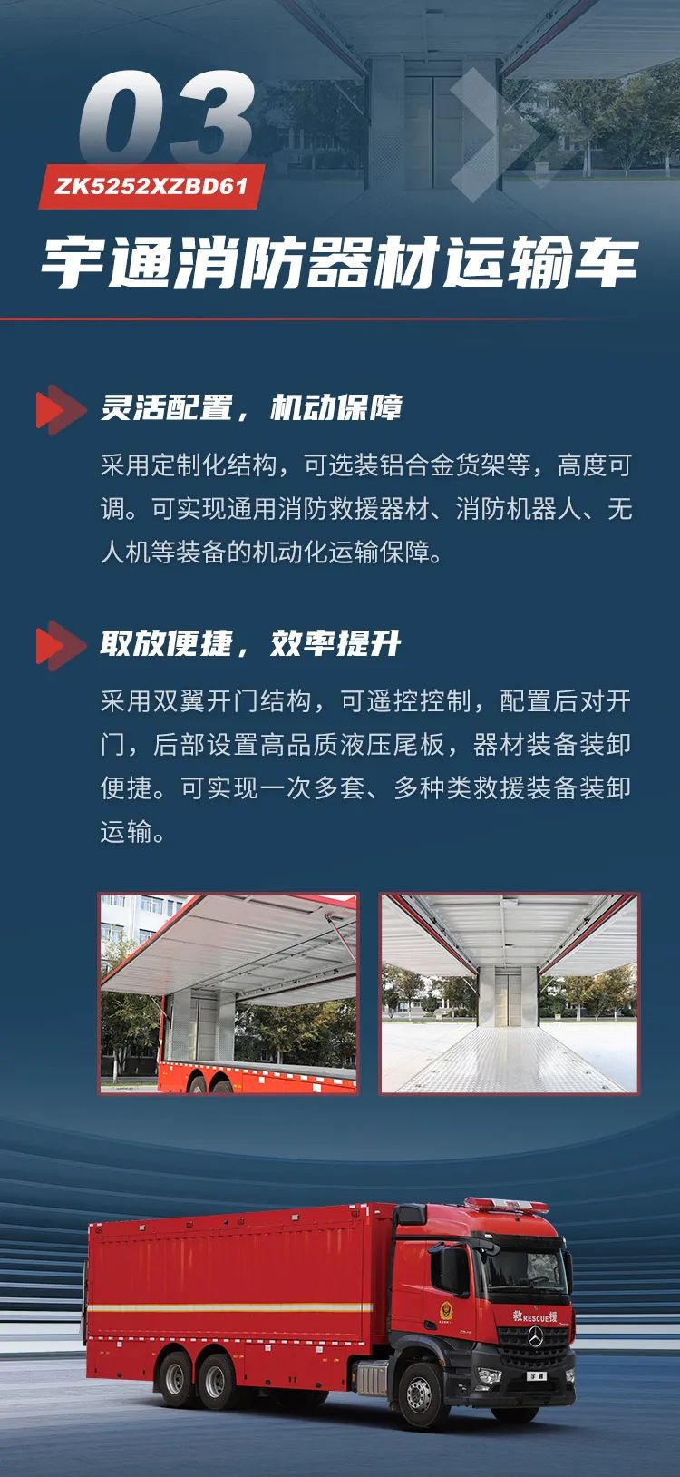 以专业装备守护万家灯火 永利皇宫官网高端系列底盘消防特种车辆