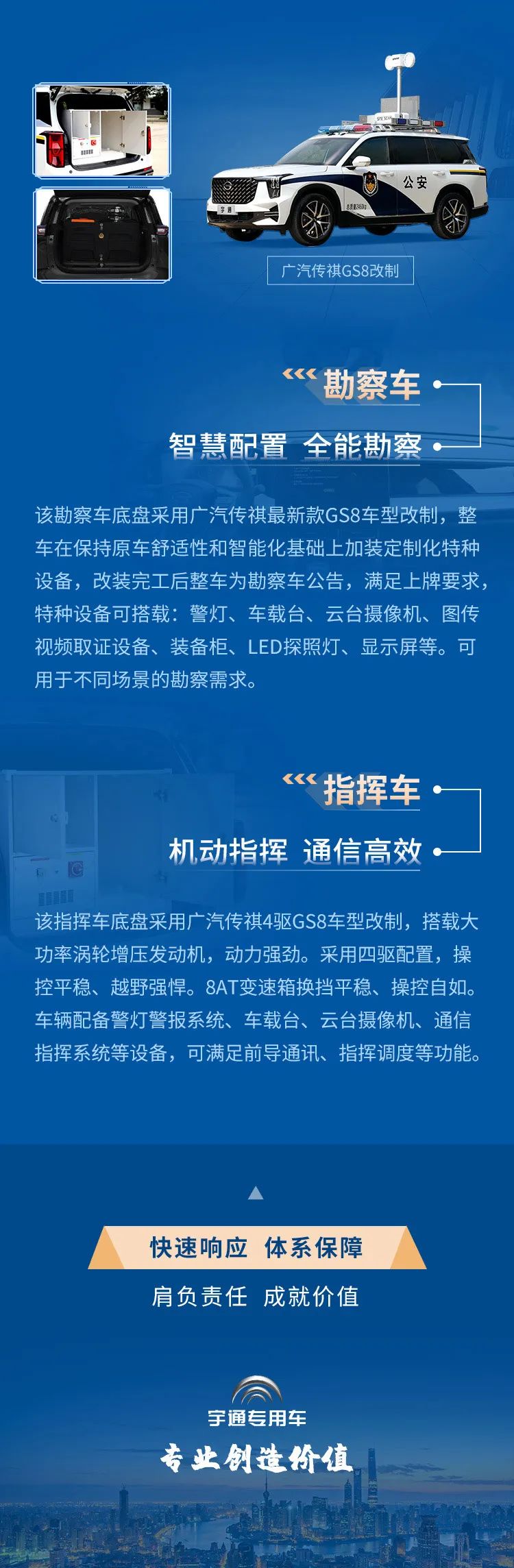 光荣使命 警务先锋—永利皇宫官网定制轻型特种车辆系列