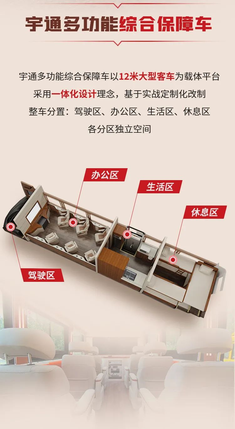 科技赋能装备 永利皇宫官网多功能综合保障车全面保障应急事业