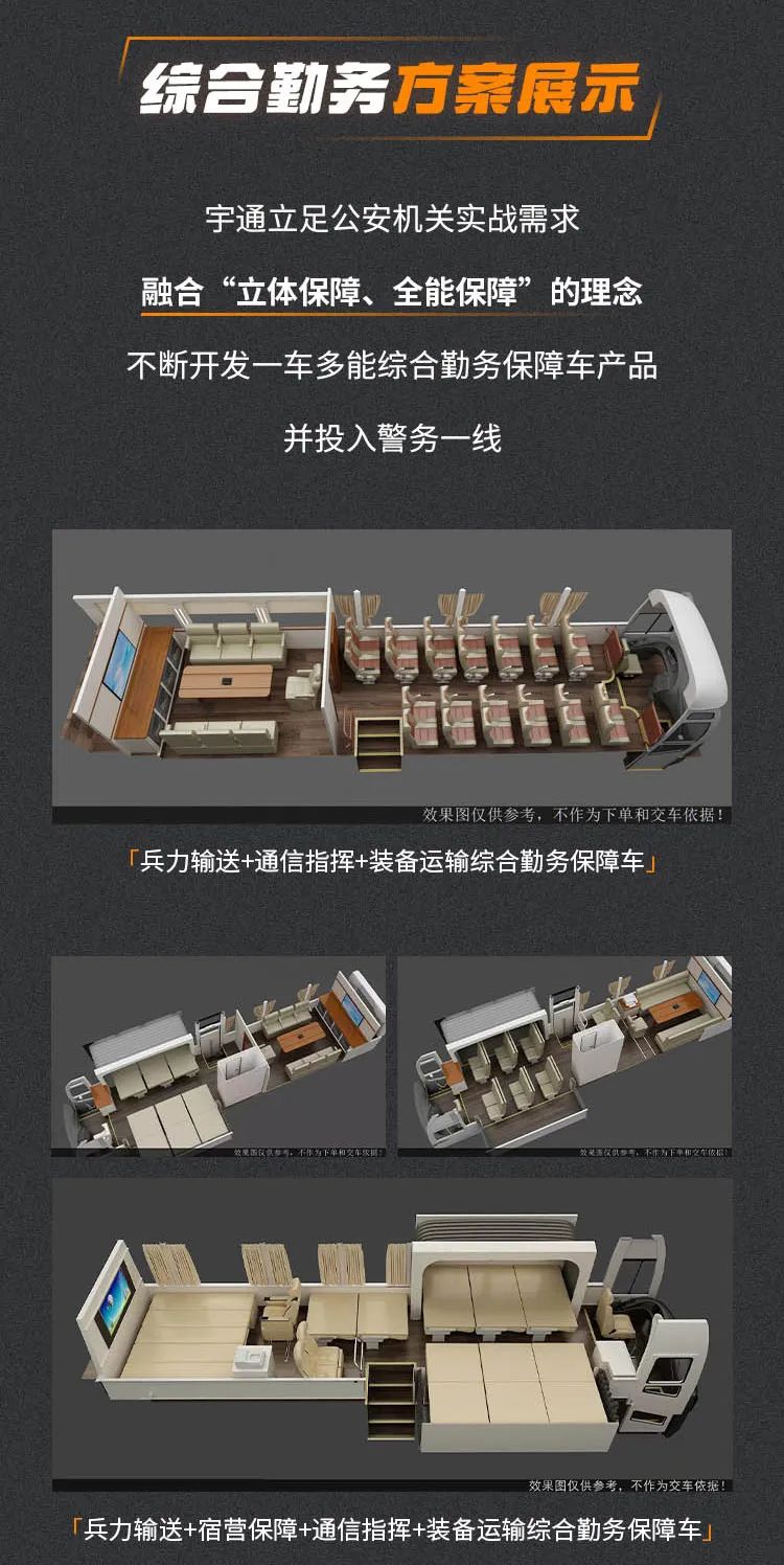 永利皇宫官网多功能勤务保障车一车多能，专业服务警用装备建设！