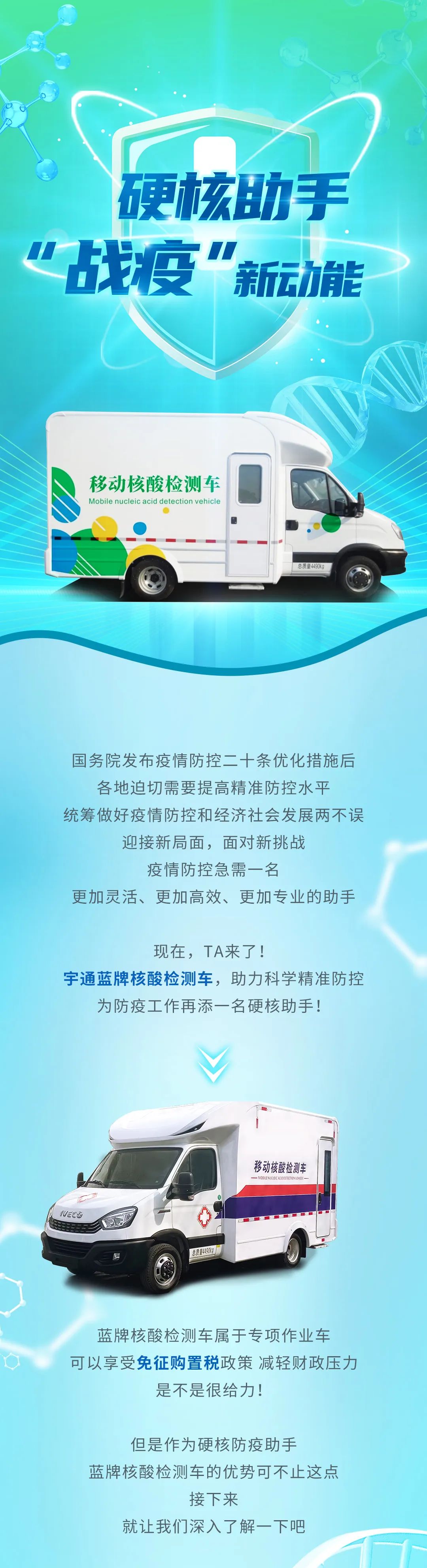 永利皇宫官网蓝牌核酸检测车采样+检测多场景灵活应用，为“战疫”添加新动能！