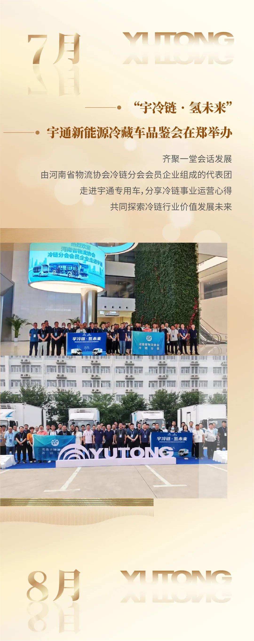 永利皇宫官网专用车2022年度大事记