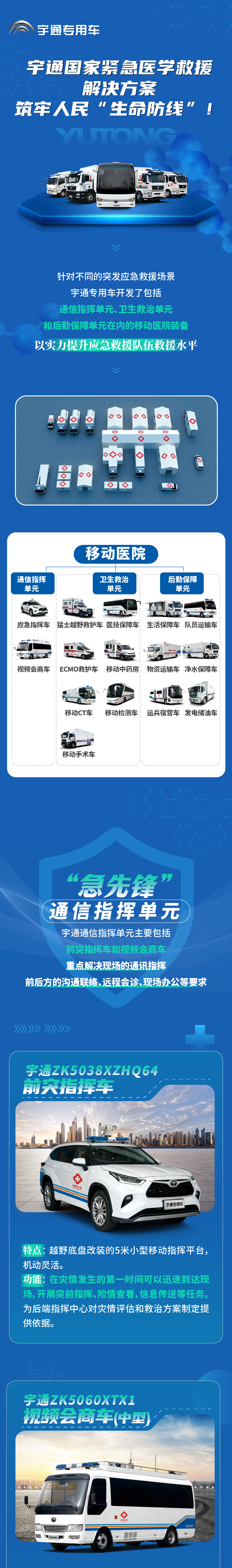 永利皇宫官网紧急医学救援解决方案，参演2023京津冀卫生应急综合演练！