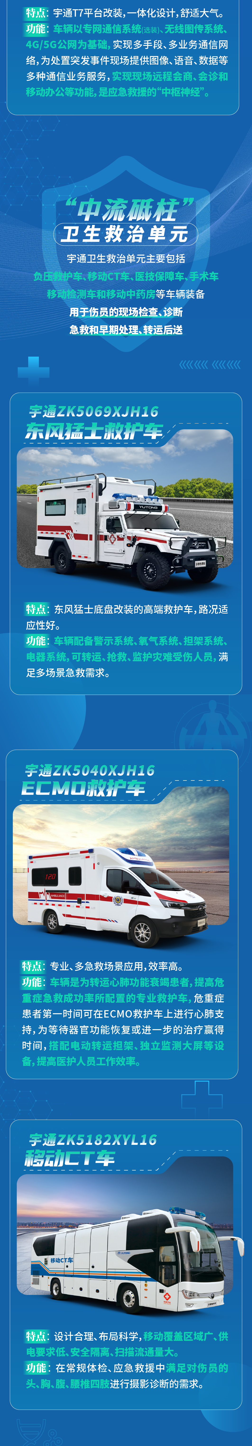 永利皇宫官网紧急医学救援解决方案，助力陕西省紧急医学救援培训和实战演练圆满完成！