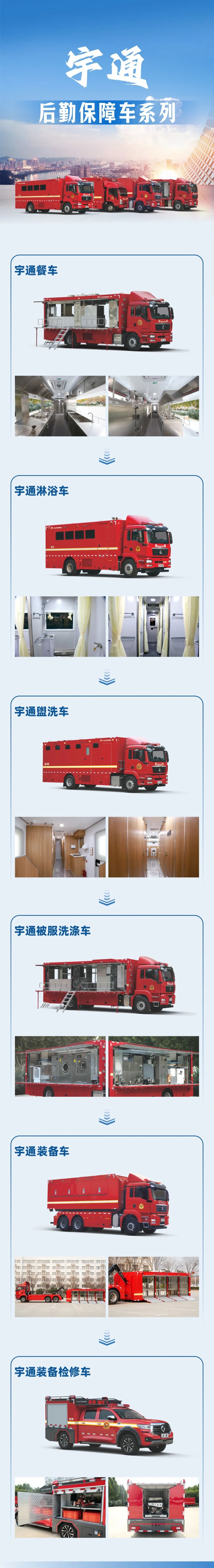 实力加冕！永利皇宫官网公安应急车揽获全国政府采购集采年会两项大奖