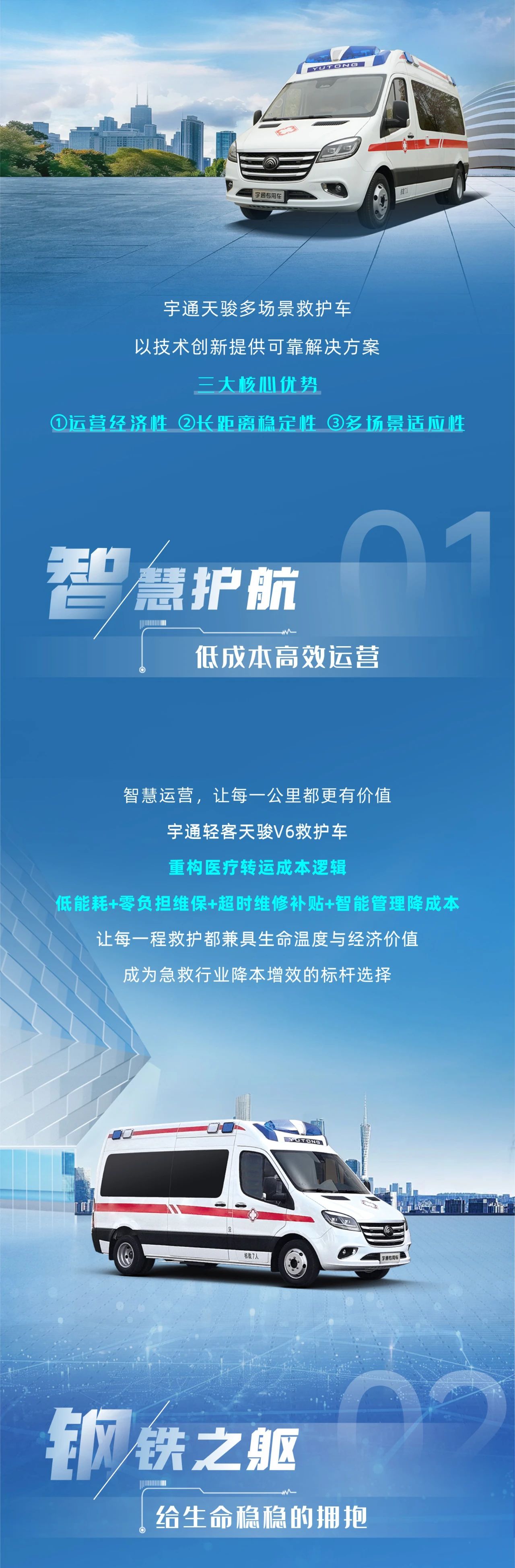 永利皇宫官网轻客天骏V6多场景救护车：创新升级，运营无忧，专业与关怀的完美融合！