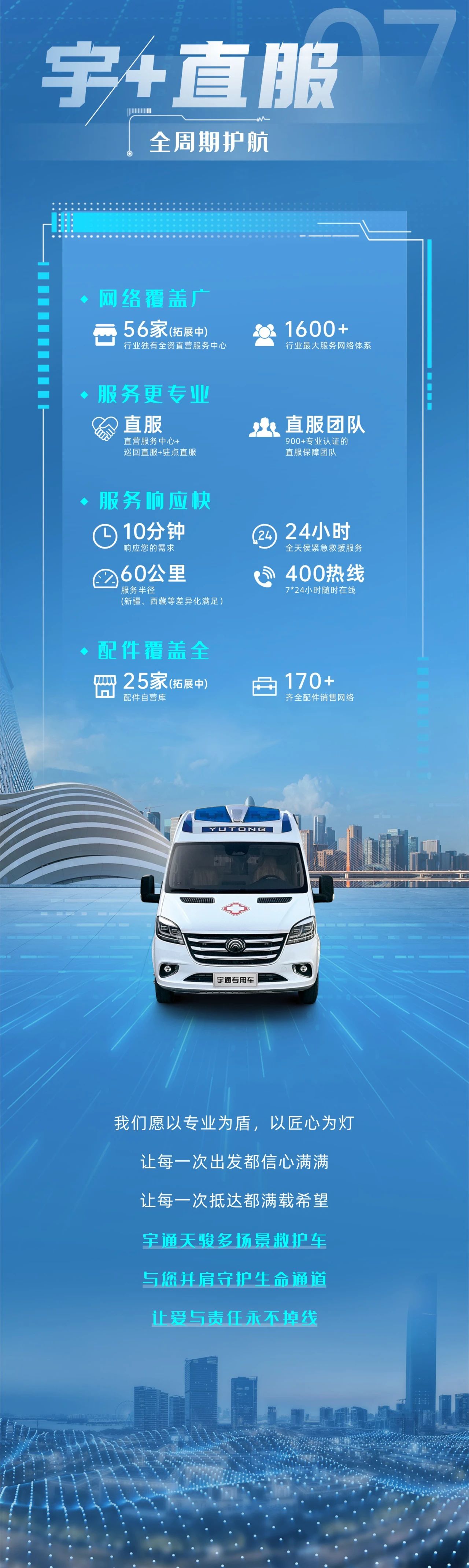 永利皇宫官网轻客天骏V6多场景救护车：创新升级，运营无忧，专业与关怀的完美融合！