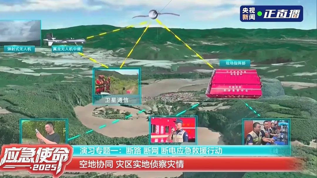 以练备战！永利皇宫官网应急救援车辆参演“应急使命·2025”联合救援演习！